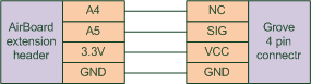 GR-1-pinmap